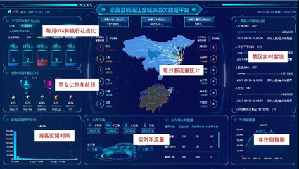 智慧賦能，智游楠溪 溫州永嘉文旅數字化改革的典范實踐